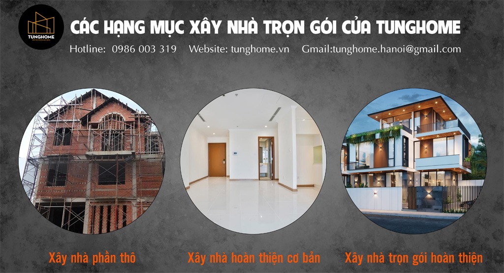 xây dựng nhà trọn gói Thanh Hóa
