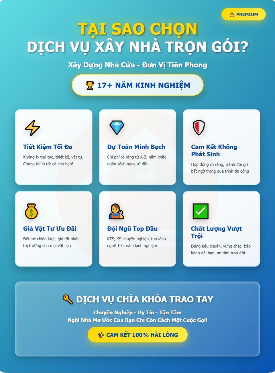 Công ty Xây Dựng Nhà Cửa
