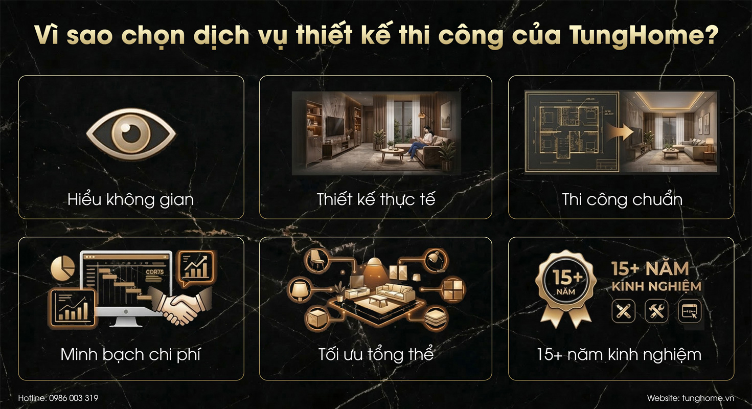 sao nên chọn dịch vụ thiết kế thi công nội thất của TungHome?